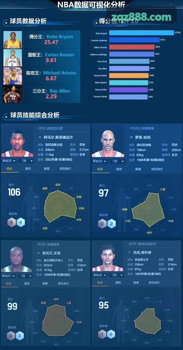 互动互动直播与主播同玩系统